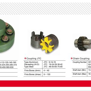COUPLING FCL