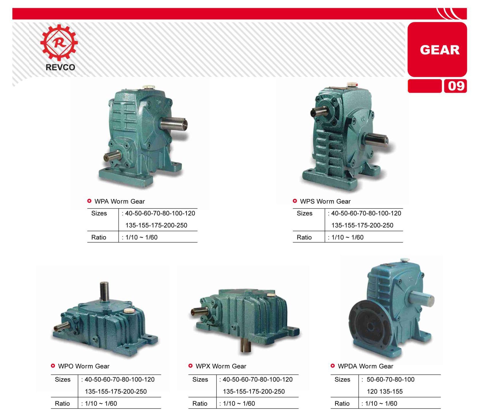 GEAR REVCO
