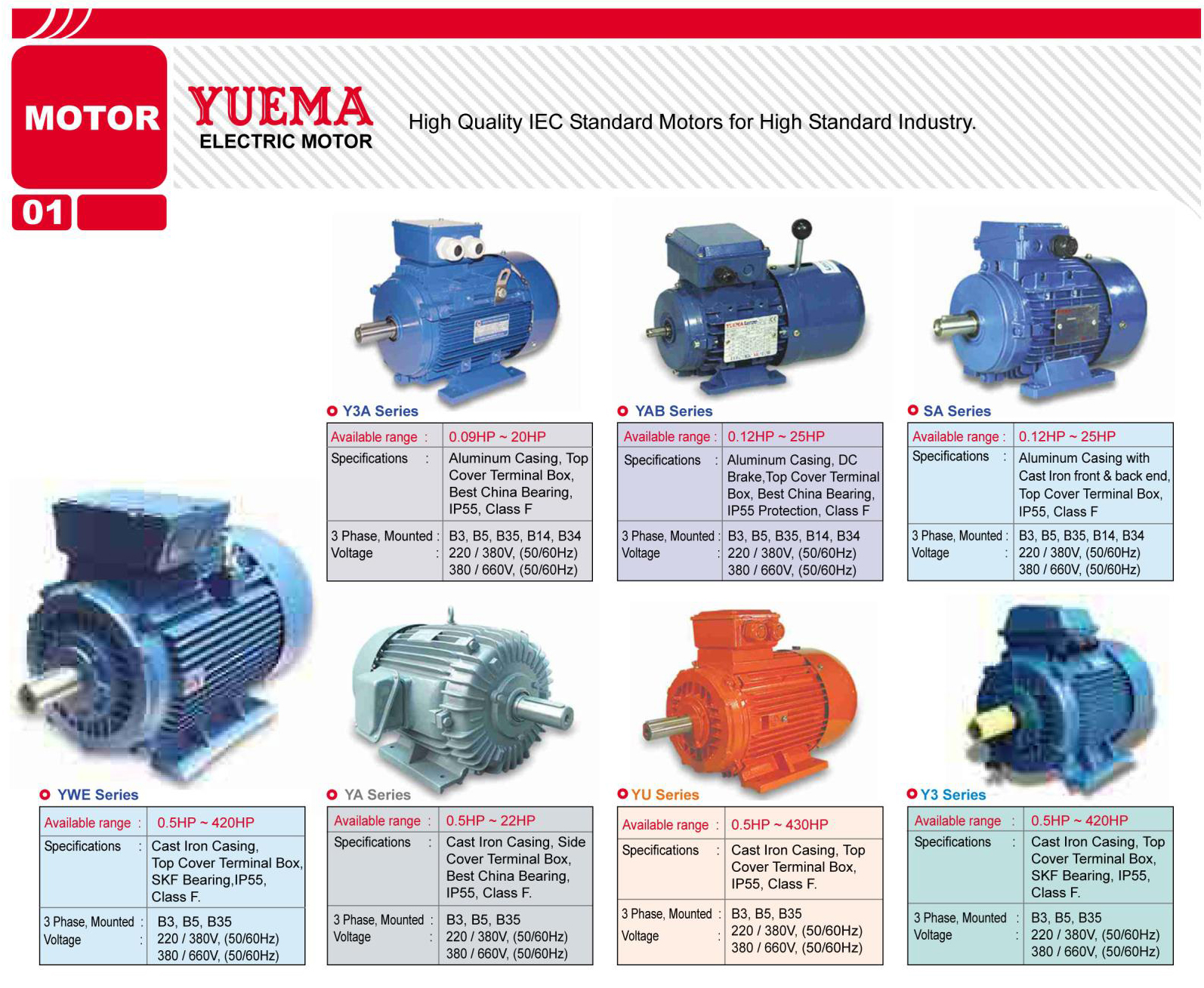 MOTOR YUEMA